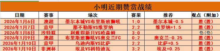 本菲卡转会,金榜,菲利克斯,万博体育,万博体育官网,万博体育平台,万博体育官方网站