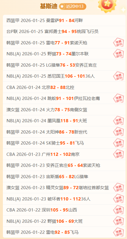 範迪克成勞,斯萊斯與世,一衛的典范,万博体育,万博体育官网,万博体育平台,万博体育官方网站