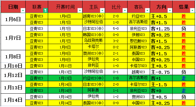 体坛感动瞬,泪目赛场,新华社为你,万博体育,万博体育官网,万博体育平台,万博体育官方网站