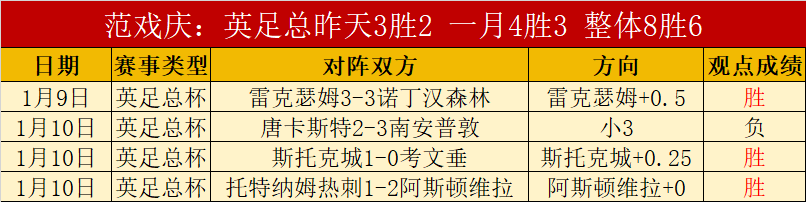 布赖顿主场,能否起飞,开启英超争,万博体育,万博体育官网,万博体育平台,万博体育官方网站