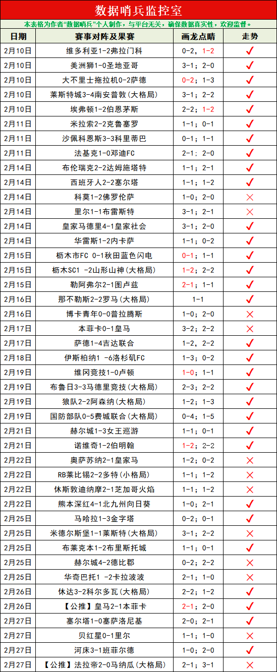 高诗岩下半,场爆发,山东队逆转,万博体育,万博体育官网,万博体育平台,万博体育官方网站