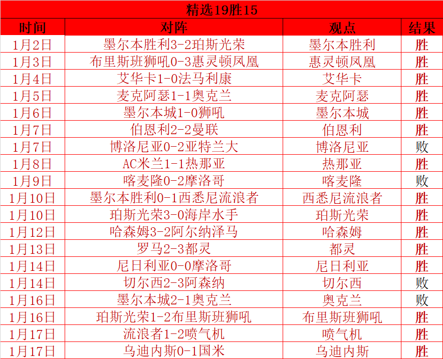 日本世界杯,夺冠口号引,关注,万博体育,万博体育官网,万博体育平台,万博体育官方网站