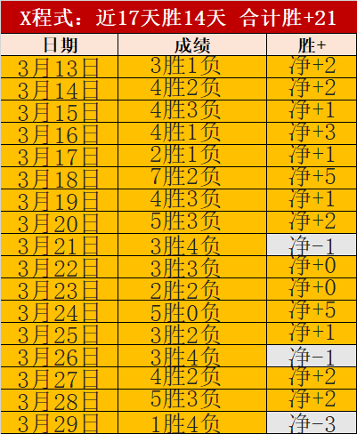 若巴萨上诉,失败,奥尔莫或面,万博体育,万博体育官网,万博体育平台,万博体育官方网站