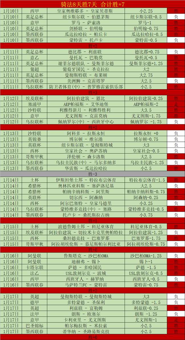 大乐透期号,专家推荐,乌兹超对决,万博体育,万博体育官网,万博体育平台,万博体育官方网站