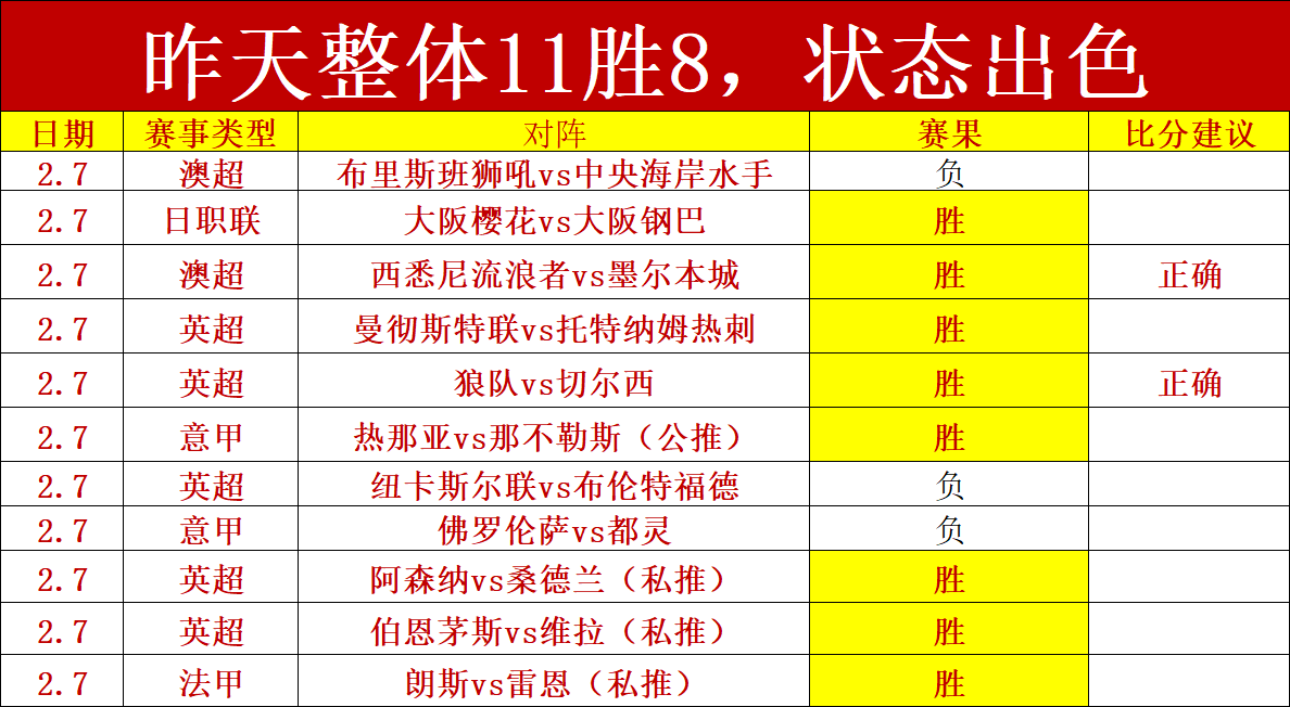 大乐透期号,专家质合分,今日森林狼,万博体育,万博体育官网,万博体育平台,万博体育官方网站
