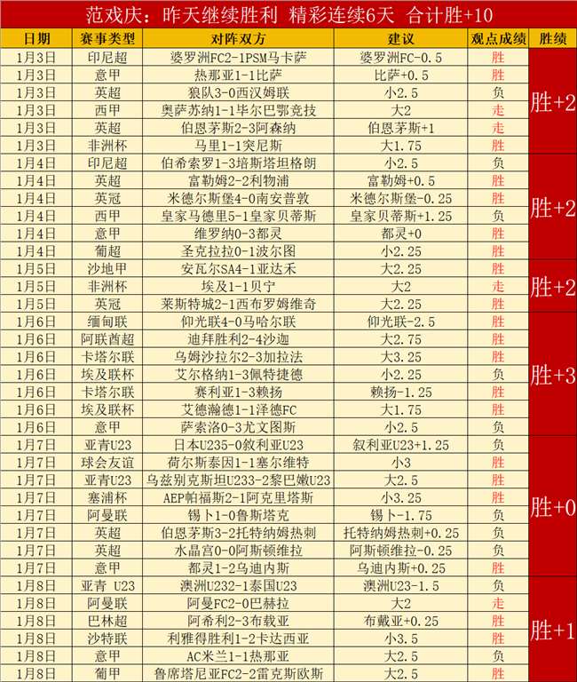 大乐透期号,专家质合分,析推荐,万博体育,万博体育官网,万博体育平台,万博体育官方网站