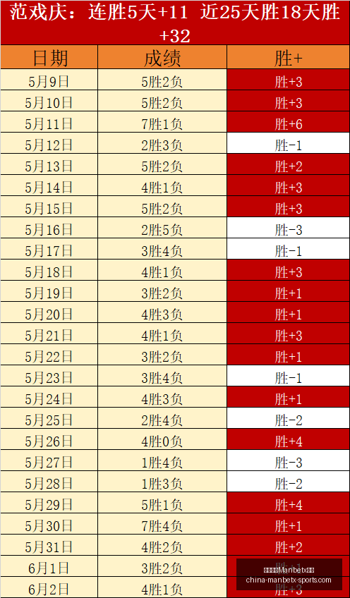 终极对决,印尼新锐骑,士与婆罗洲,万博体育官网,万博体育App,万博体育直播,万博体育下载,万博体育平台
