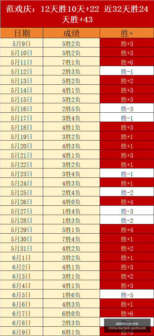 欧青赛送分,题解析,不容错过的,万博体育官网,万博体育App,万博体育直播,万博体育下载,万博体育平台