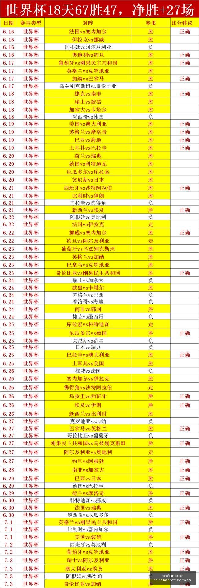 万博体育,平台万博体,育官网数据,万博体育官网,万博体育App,万博体育直播,万博体育下载,万博体育平台