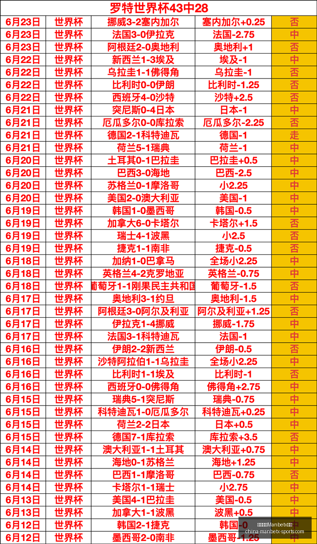 万博体育平,万博体育Manbetx平台,万博体育官网,万博体育官网,万博体育App,万博体育直播,万博体育下载,万博体育平台