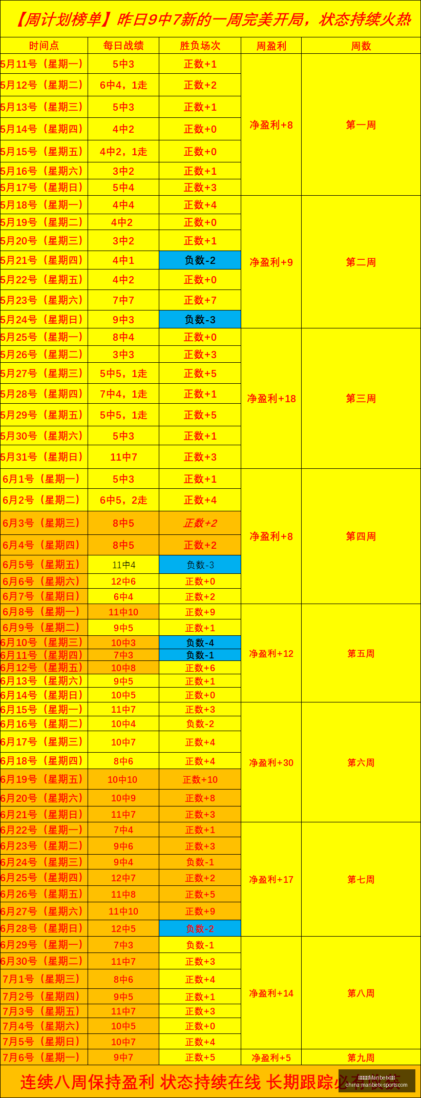 万博体育平,万博体育Manbetx平台,万博体育官网,万博体育官网,万博体育App,万博体育直播,万博体育下载,万博体育平台