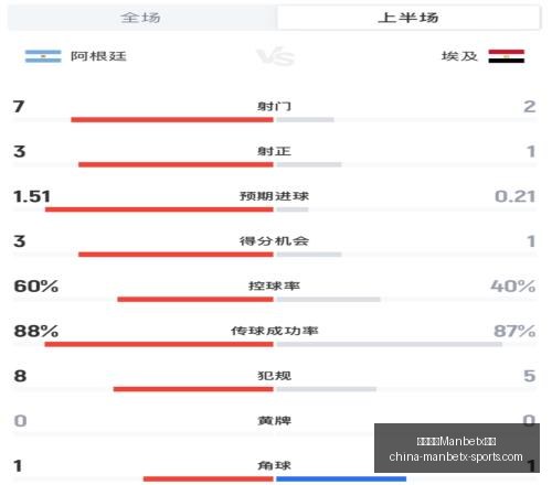 万博体育平,万博体育Manbetx平台,万博体育官网,万博体育官网,万博体育App,万博体育直播,万博体育下载,万博体育平台