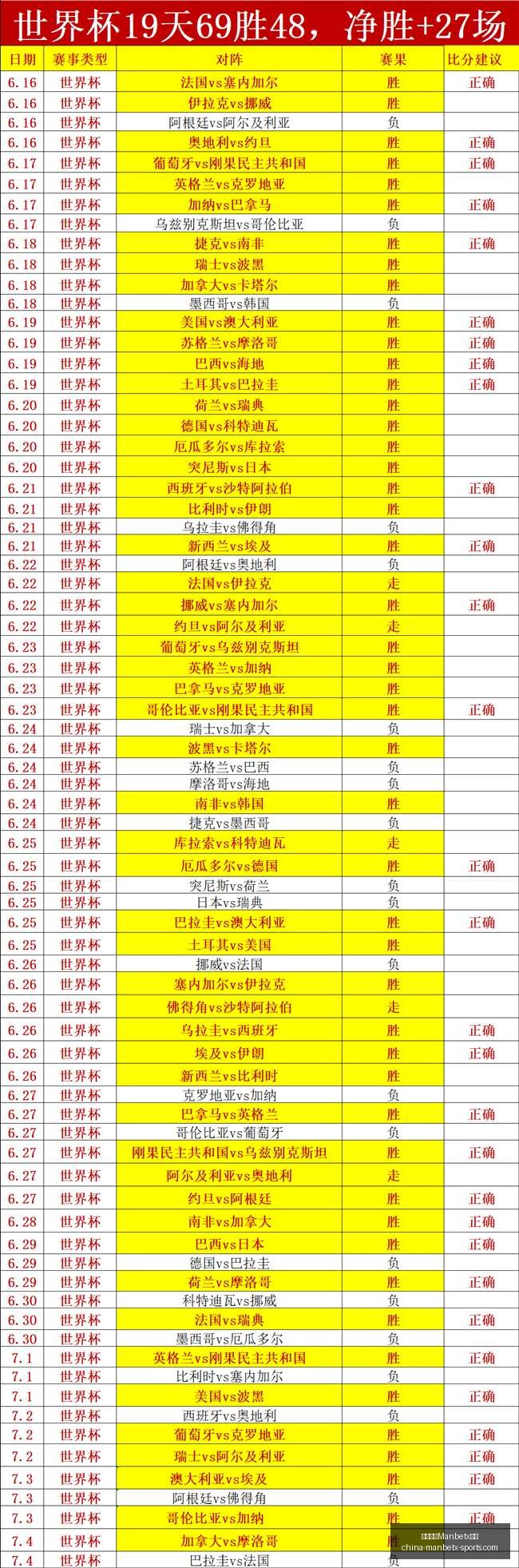 万博体育平,万博体育Manbetx平台,万博体育官网,万博体育官网,万博体育App,万博体育直播,万博体育下载,万博体育平台