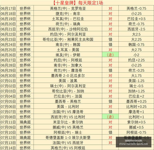 万博体育平,万博体育Manbetx平台,万博体育官网,万博体育官网,万博体育App,万博体育直播,万博体育下载,万博体育平台