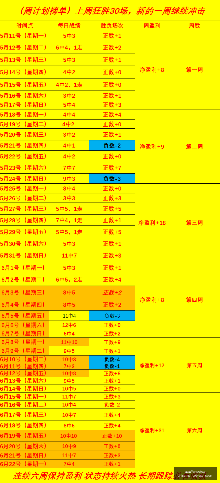 万博体育平,万博体育Manbetx平台,万博体育官网,万博体育官网,万博体育App,万博体育直播,万博体育下载,万博体育平台