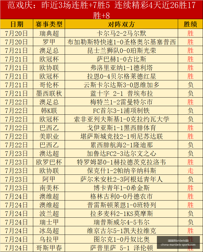万博体育平,万博体育Manbetx平台,万博体育官网,万博体育官网,万博体育App,万博体育直播,万博体育下载,万博体育平台