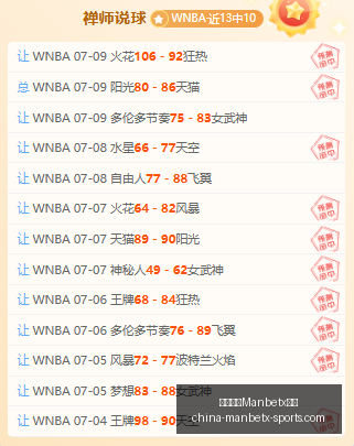 利勒斯特连,败真相,数据下滑背,万博体育官网,万博体育App,万博体育直播,万博体育下载,万博体育平台