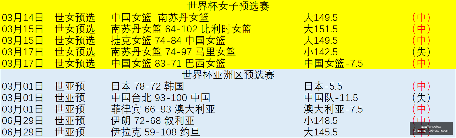 荷甲赛事解,析兹沃勒对,决阿贾克斯,万博体育官网,万博体育App,万博体育直播,万博体育下载,万博体育平台
