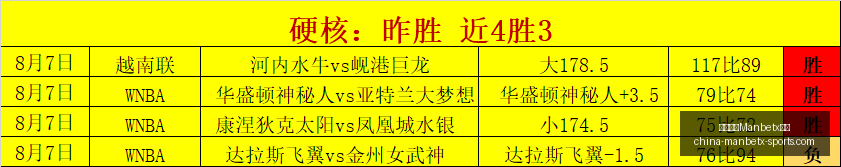 万博体育平,万博体育Manbetx平台,万博体育官网,万博体育官网,万博体育App,万博体育直播,万博体育下载,万博体育平台