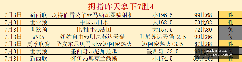成都蓉城持,续低迷,中超六轮未,万博体育官网,万博体育App,万博体育直播,万博体育下载,万博体育平台
