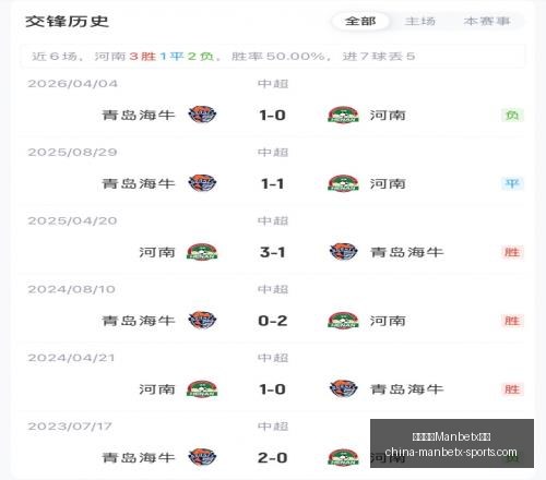 免费西乙联,赛深度解析,信心之源,万博体育官网,万博体育App,万博体育直播,万博体育下载,万博体育平台