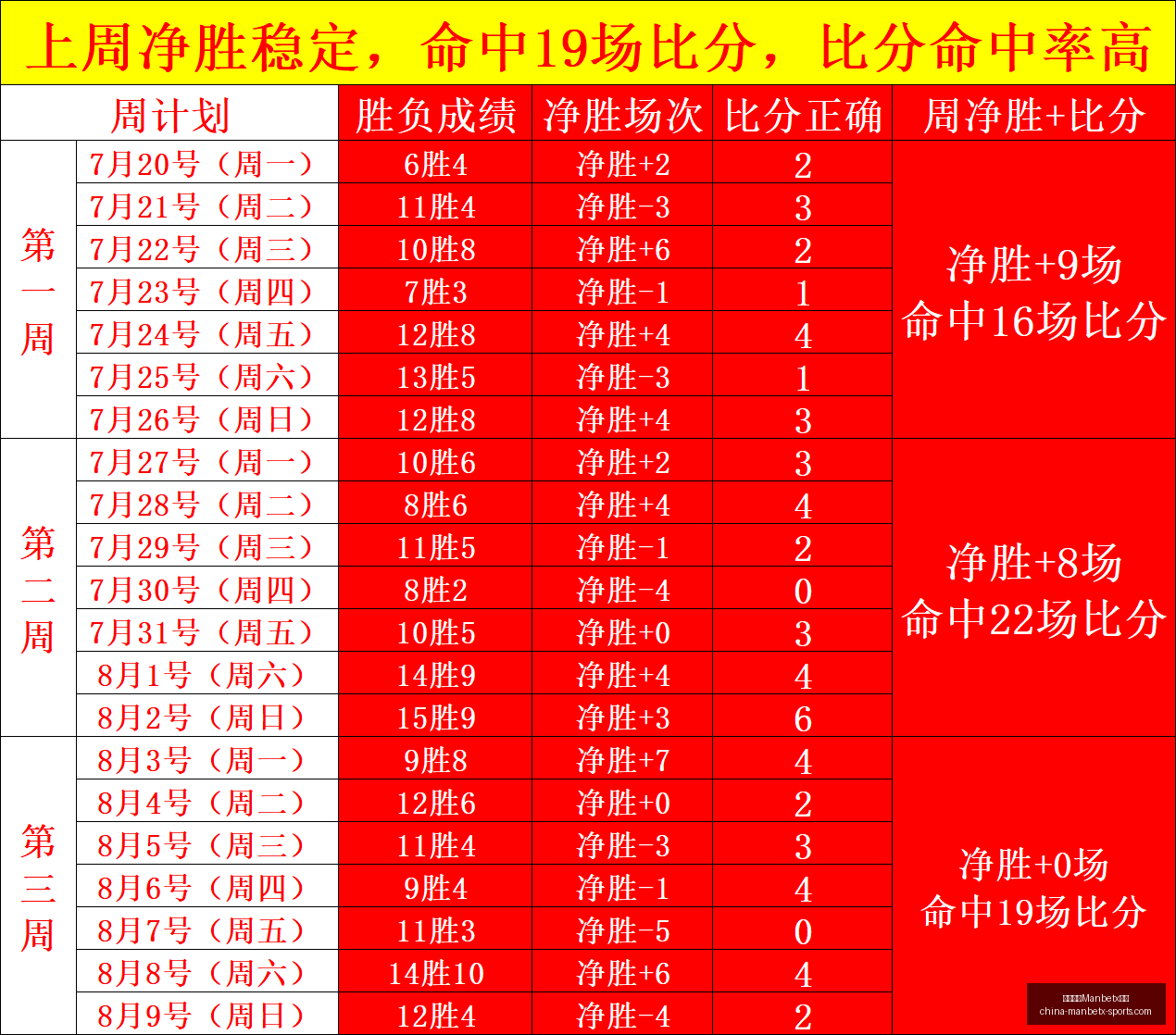京津大战,国安双外援,后防空缺,万博体育官网,万博体育App,万博体育直播,万博体育下载,万博体育平台
