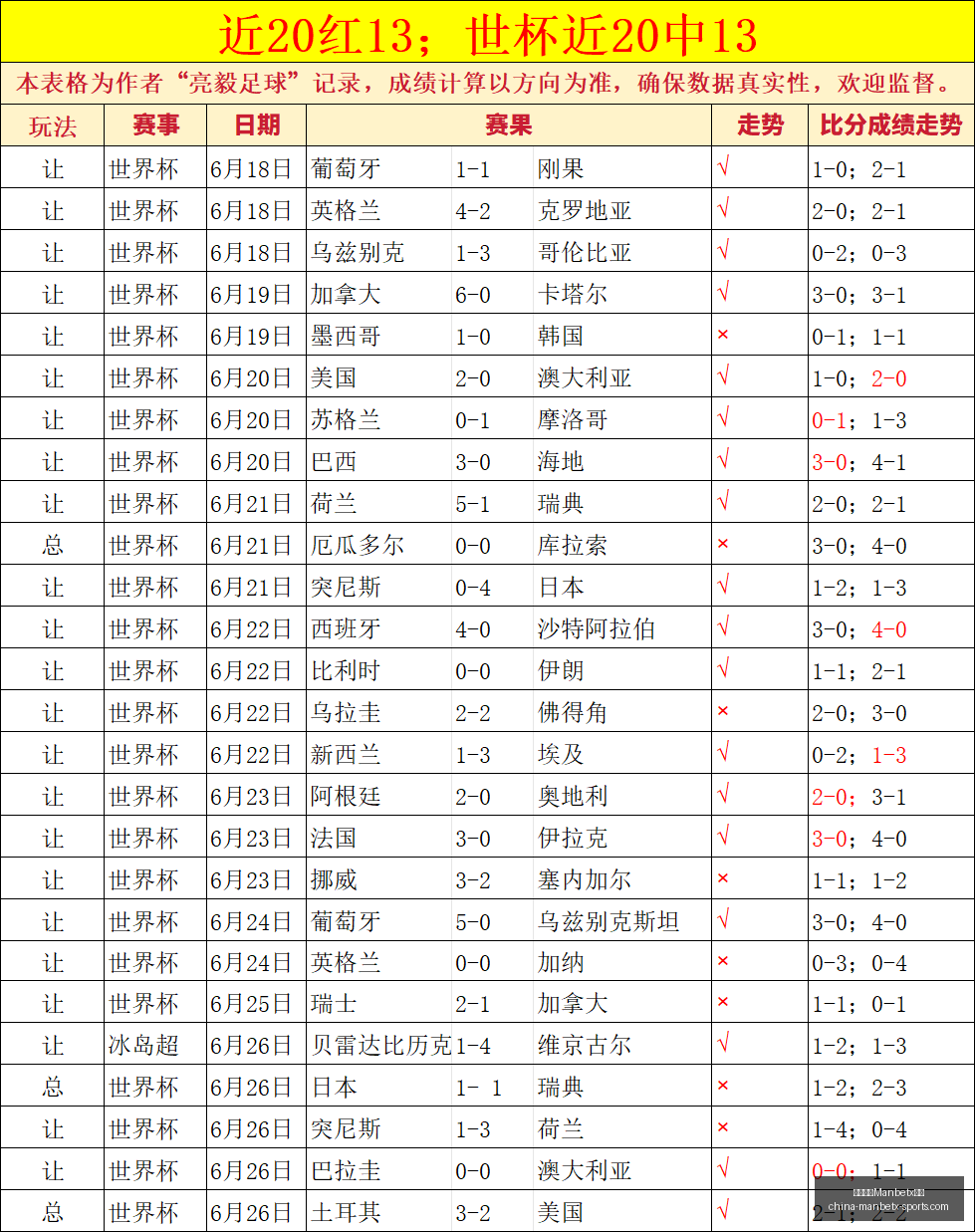 免费西乙联,赛深度解析,信心之源,万博体育官网,万博体育App,万博体育直播,万博体育下载,万博体育平台