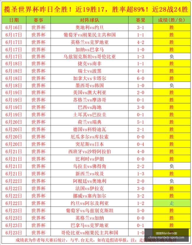 瑞典足球盛,金标限定场,独家深度解,万博体育官网,万博体育App,万博体育直播,万博体育下载,万博体育平台