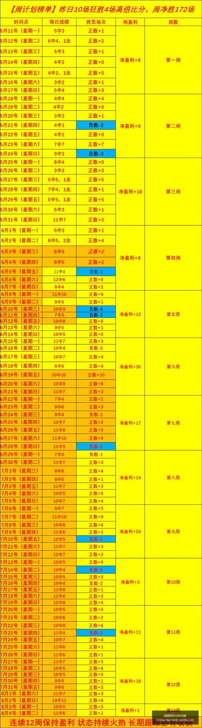 瑞典足球盛,金标限定场,独家深度解,万博体育官网,万博体育App,万博体育直播,万博体育下载,万博体育平台