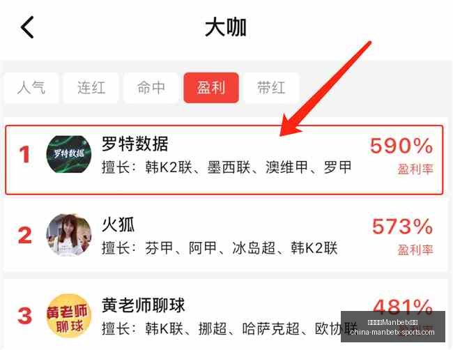 穆里尼奥,维尼修斯比,很多球员更,万博体育官网,万博体育App,万博体育直播,万博体育下载,万博体育平台