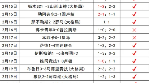 高诗岩下半场爆发，山东队逆转取胜