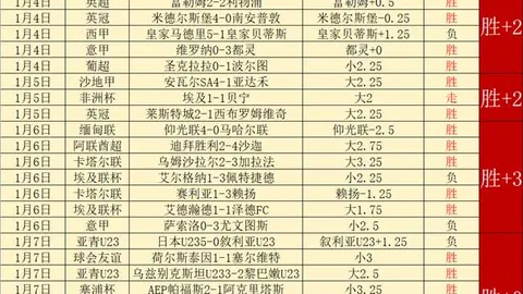 大乐透期号专家质合分析推荐：墨西联精选前区十码