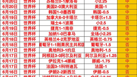 万博体育平台 173750