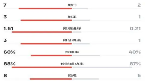 万博体育平台 175905 9