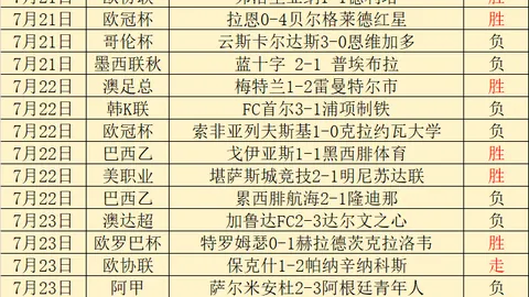 万博体育平台，万博体育下载， 193058 8