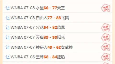 利勒斯特连败真相万博体育App：数据下滑背后的隐情