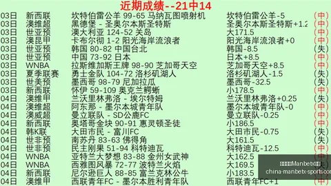 篮球对决：科技大学夺冠预测指南