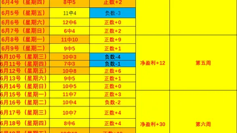 焦点对决万博体育App：飞翼战队对节奏之战，精彩前瞻
