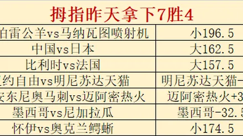 成都蓉城持续低迷，中超六轮未尝胜绩，关键人物引关注